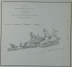 Antique hydrographic survey map of Pensacola, Florida