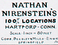 Nirenstein's map of business locations in Hartford Connecticut.