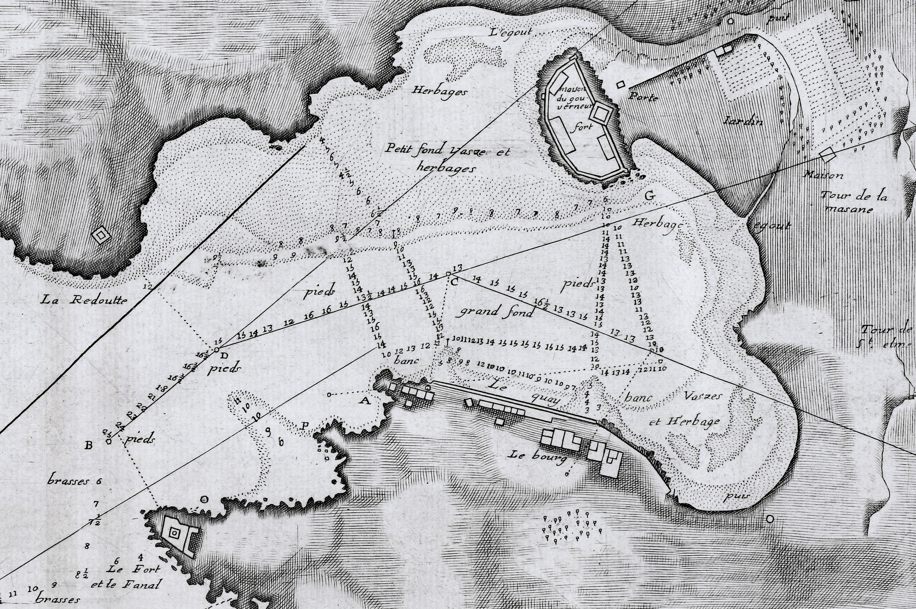 Plan du Portvendre en Rousillon. A hydrographic port plan for Port-Vendres, Frances by Jacques Ayrouard. 1746.