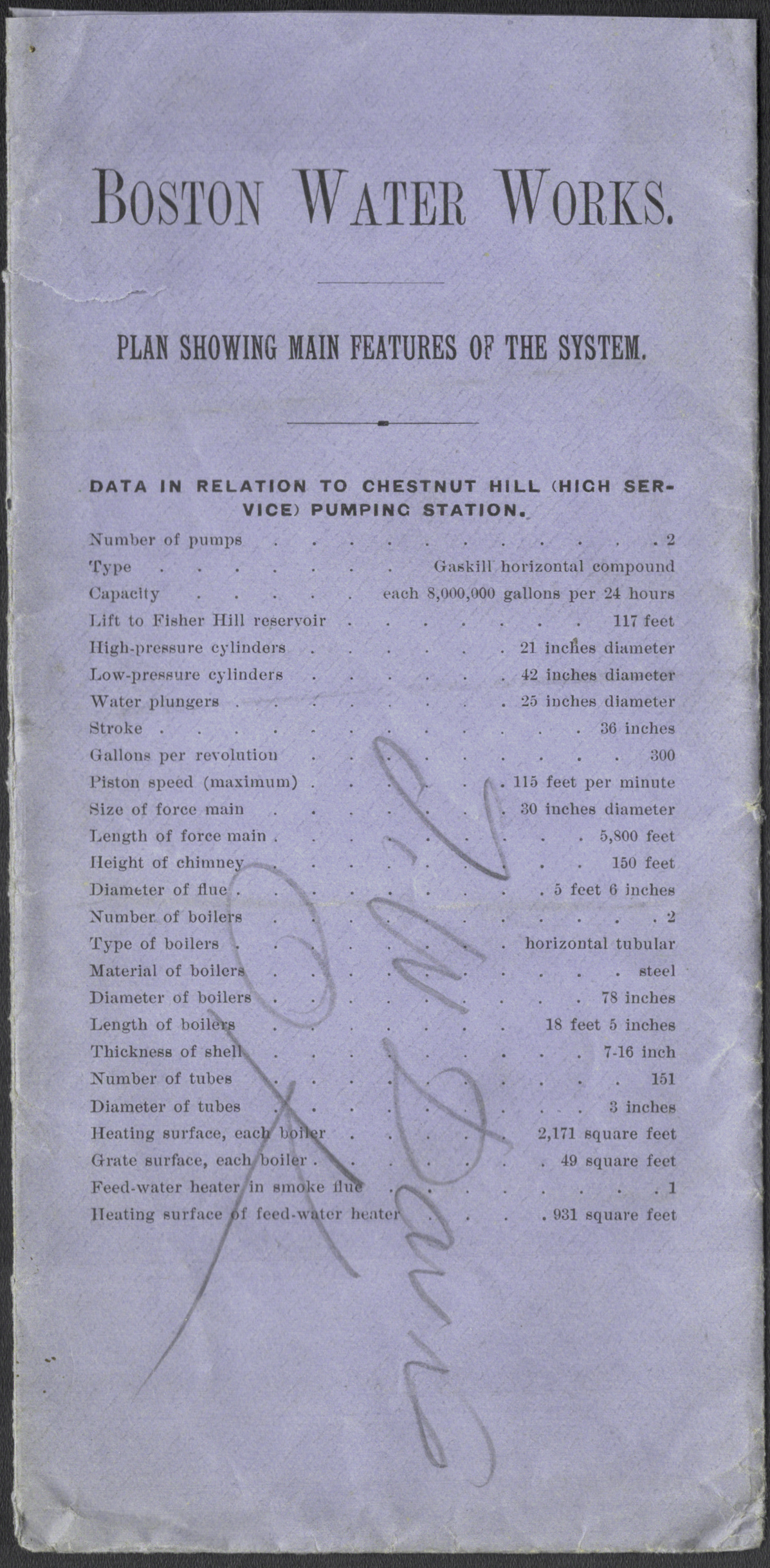 Boston Water Works Blueprint Map. 1889. Sudbury Cochituate Mystic Water Supply Diagram.